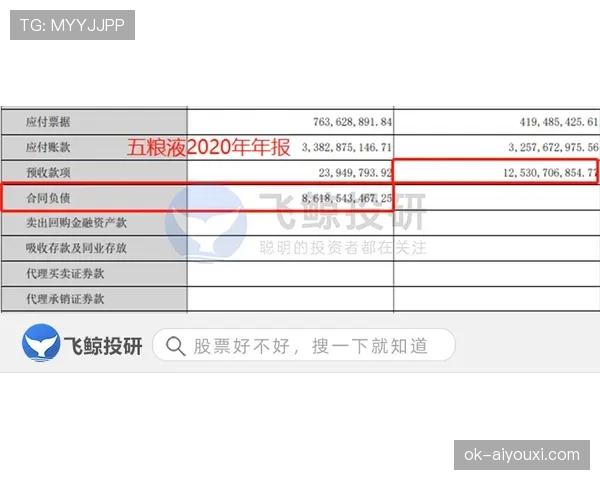 合理冲撞判罚界限如何划分？关键规则拆解一文读懂