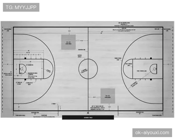 篮球新手必学：罚球规则NBA与FIBA的区别讲解与实操指南