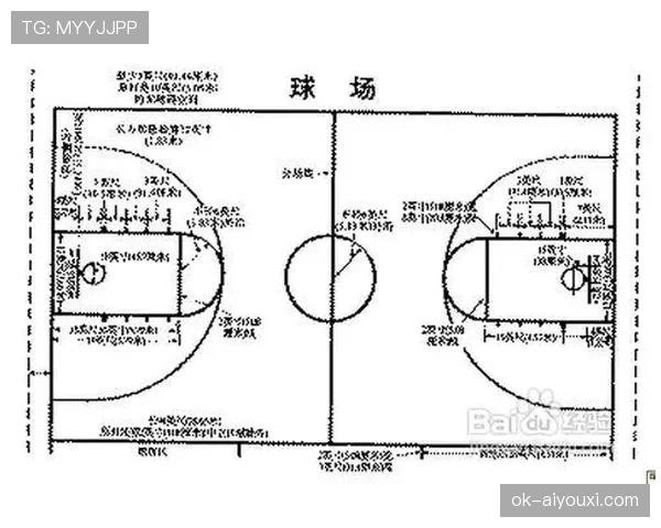 解读篮球规则中教练技术犯规的判罚标准与应用场景