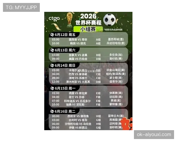 2026世界杯48队12小组赛制怎么分配和晋级