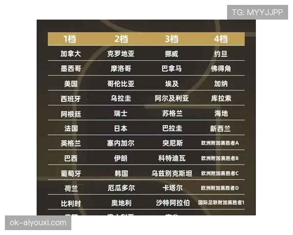 2026世界杯开幕战赛前数据有哪些参考价值