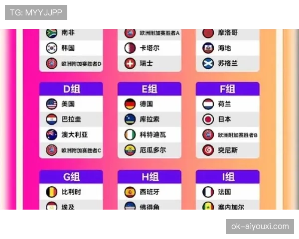 传统强队世界杯冲冠阵容谁最接近满分配置