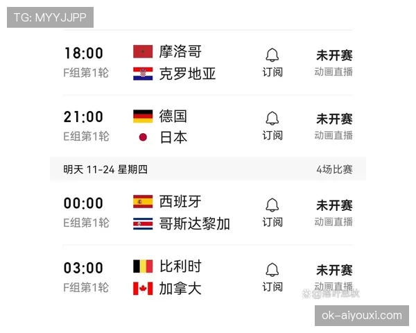 德国队世界杯胜率预测 德国队世界杯胜率预测
